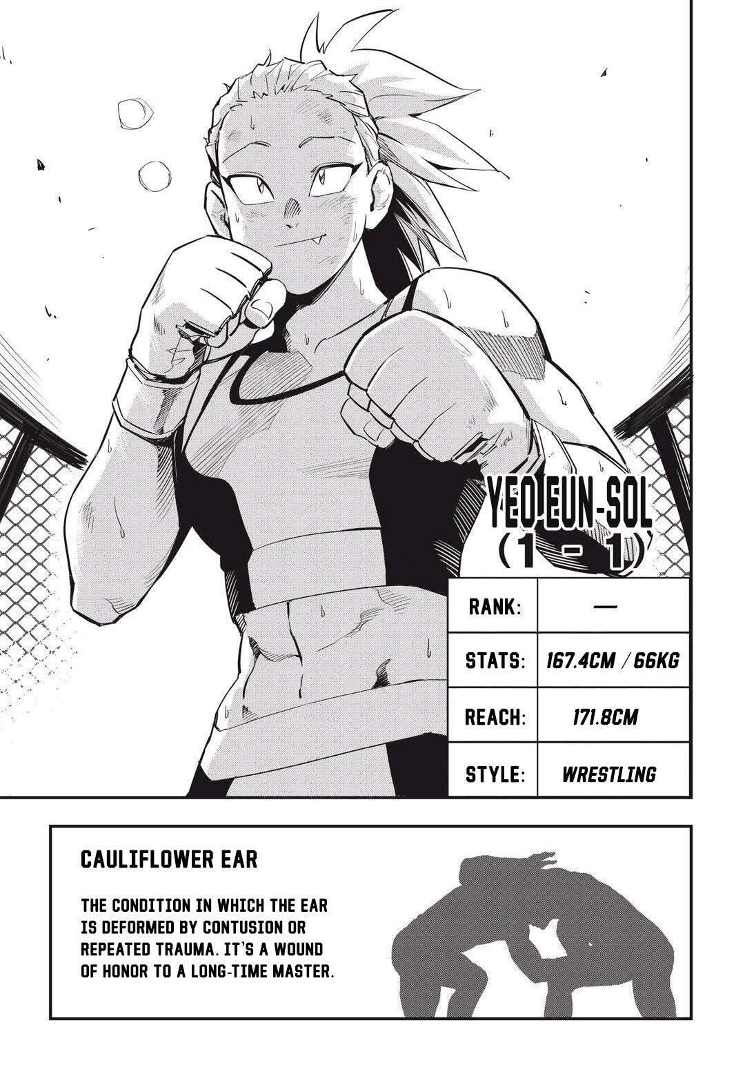 Fight Class 3 Chapter 25 14